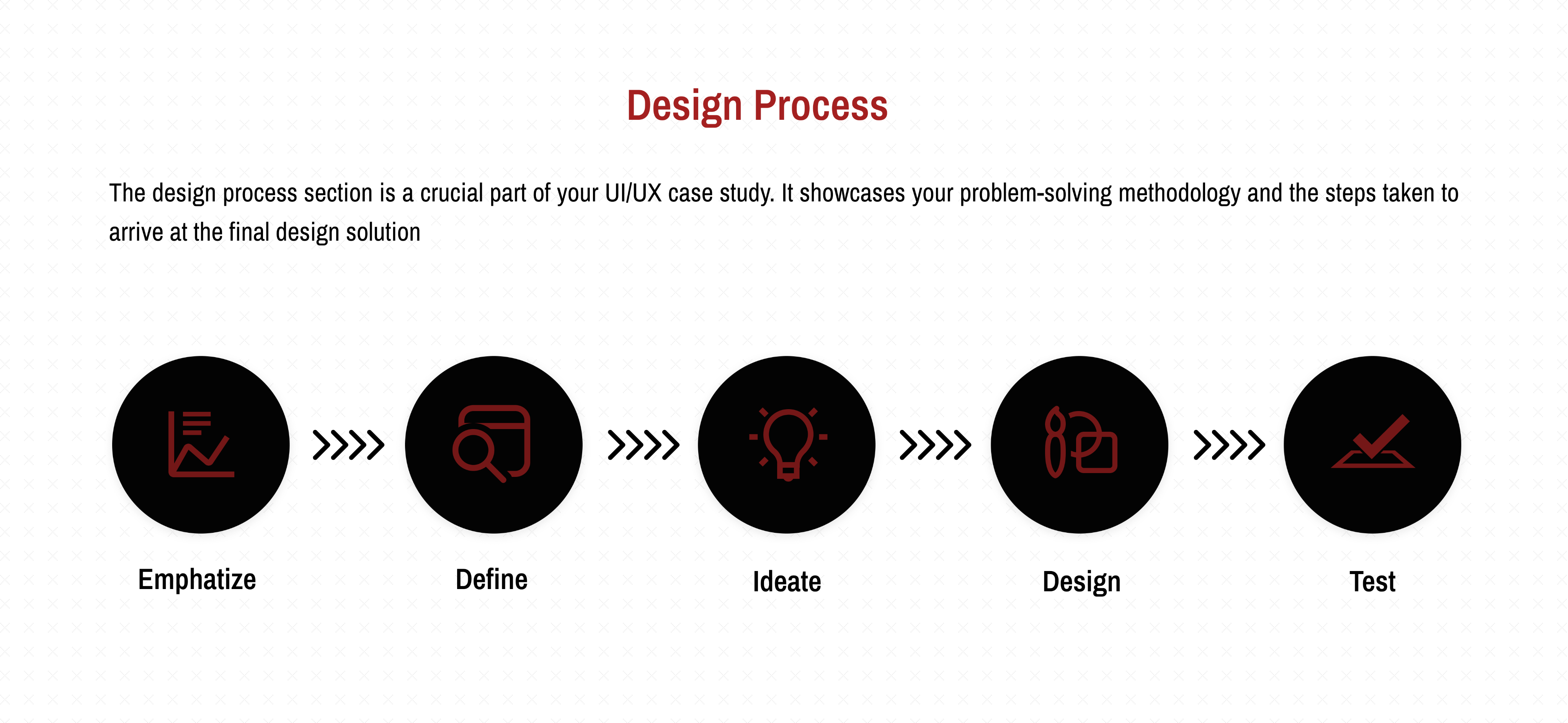 design process